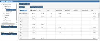 Image of Pivot Gadget